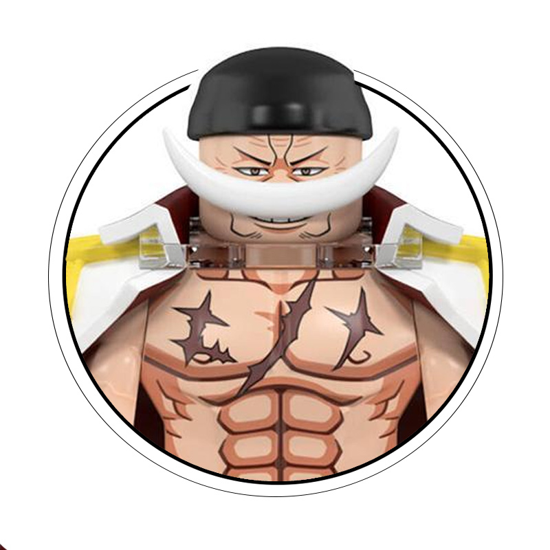Minifigure da Costruzione One  - Lego Set Technic recensione e prezzo