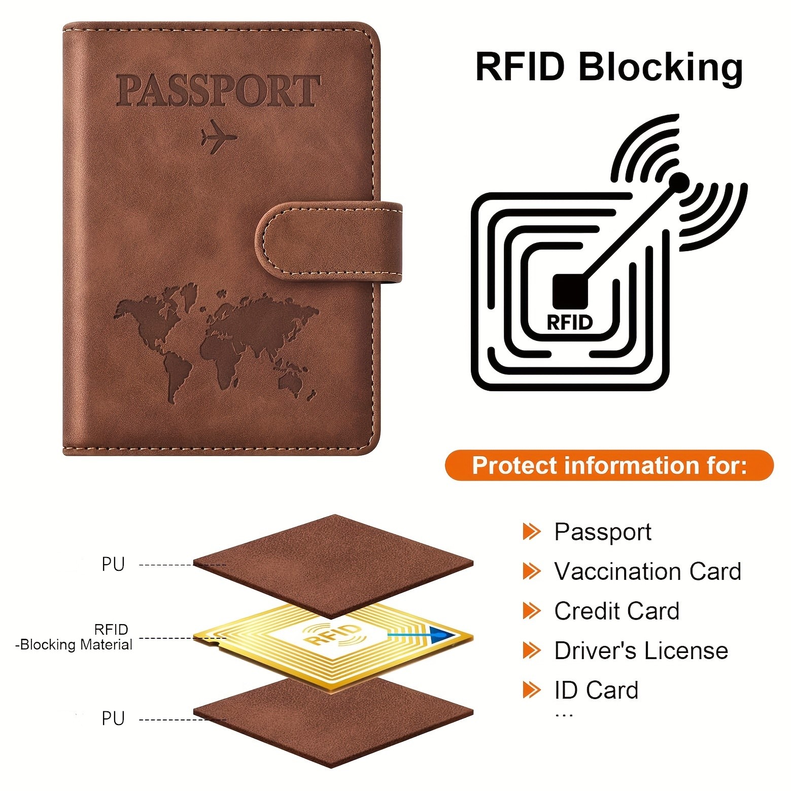 Porta Passaporto, Custodia per - Card Top Loader recensione e prezzo